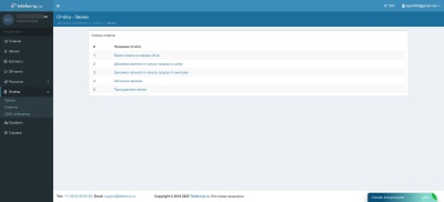 Типы отчётов