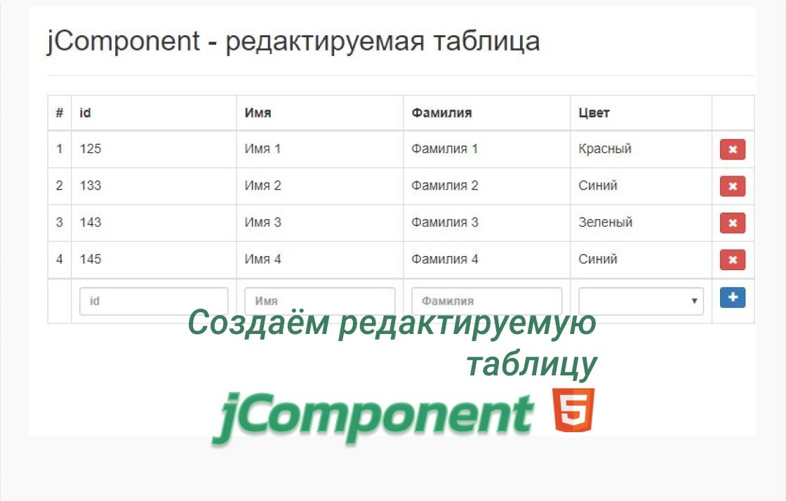 jComponent - Редактируемая таблица - Блог web разработчика